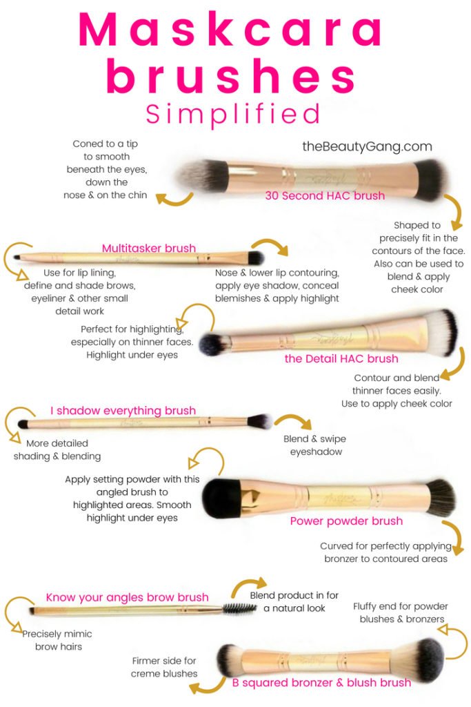 Best makeup brushes 